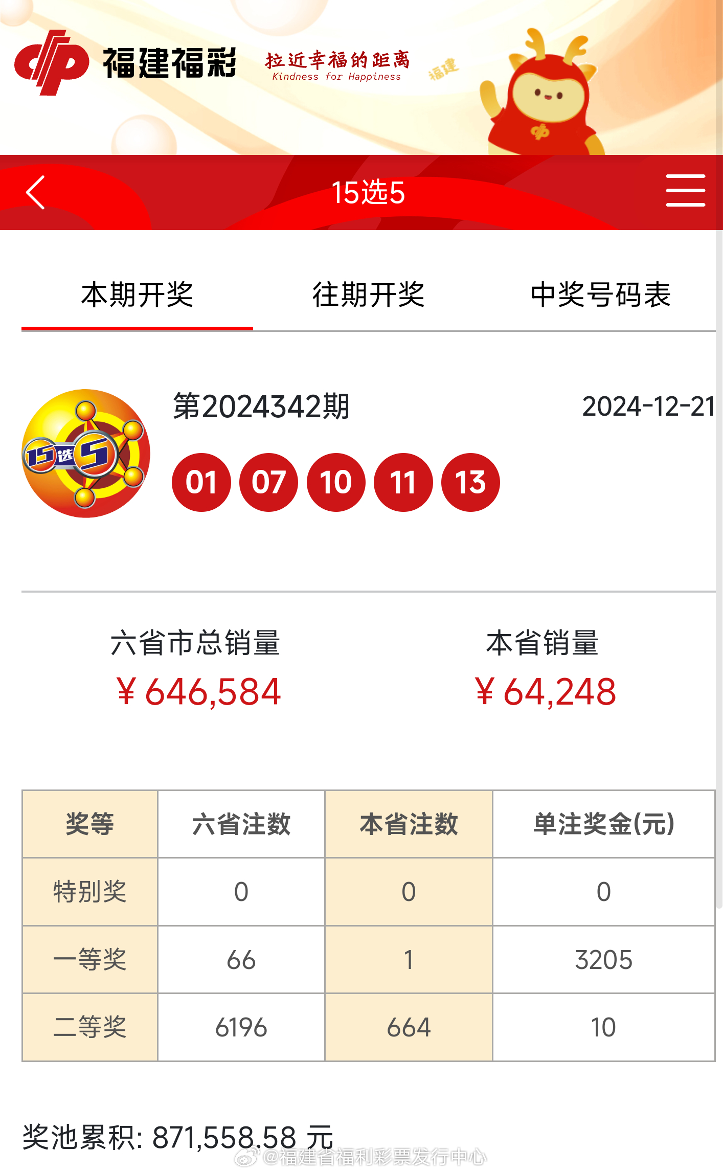 最新开奖公布，追寻自然宝藏，探寻内心宁静与美景的旅程