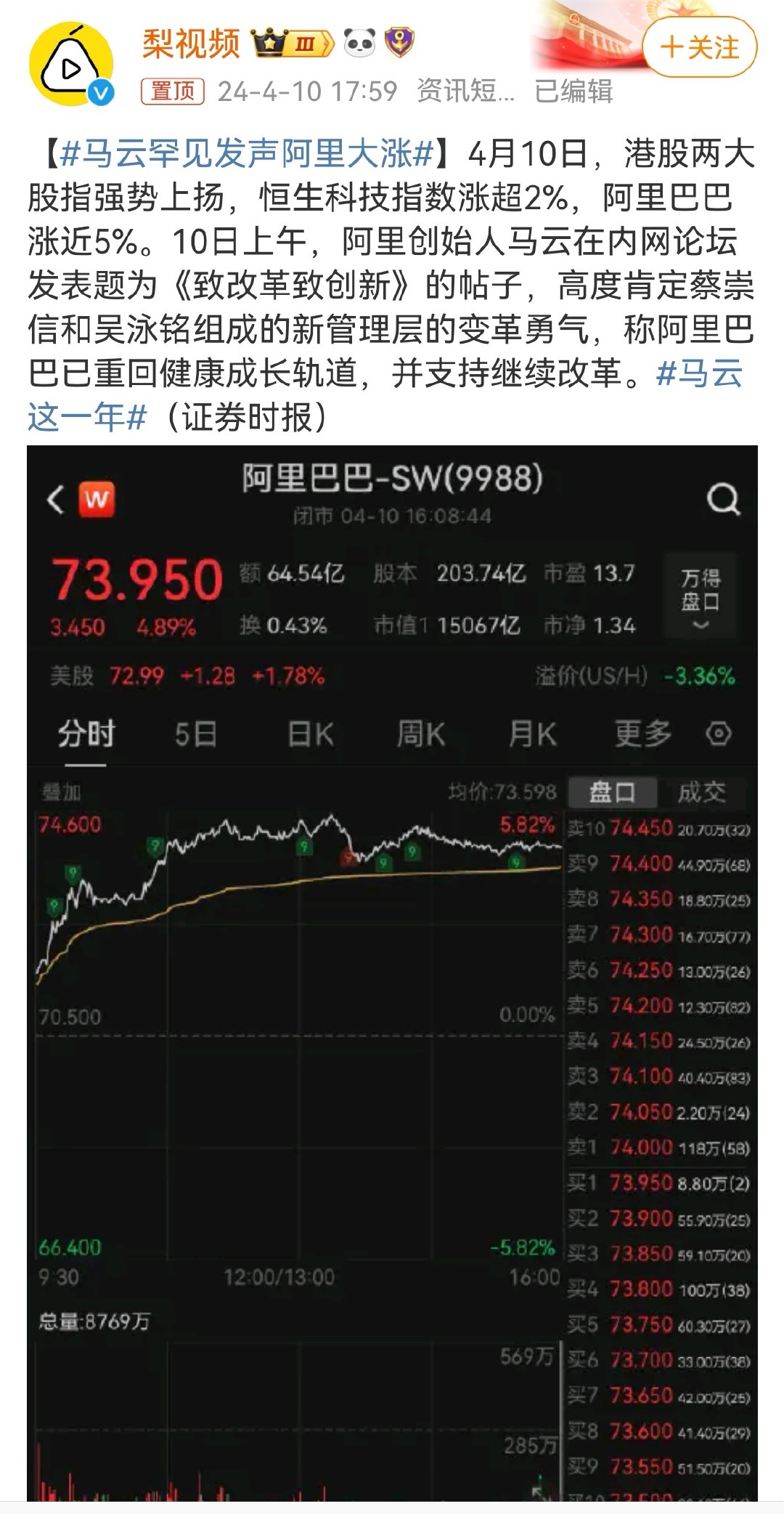 阿里股票最新动态，学习与变化的魔力，成就感的源泉