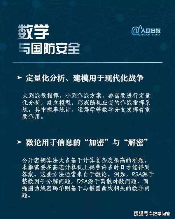 数学最新研究领域，小巷深处的神秘数学殿堂探索