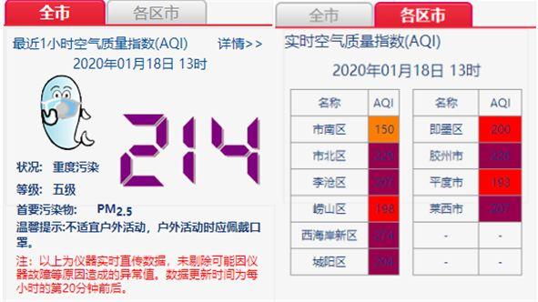 青岛空气预警发布，应对指南与行动步骤全解析
