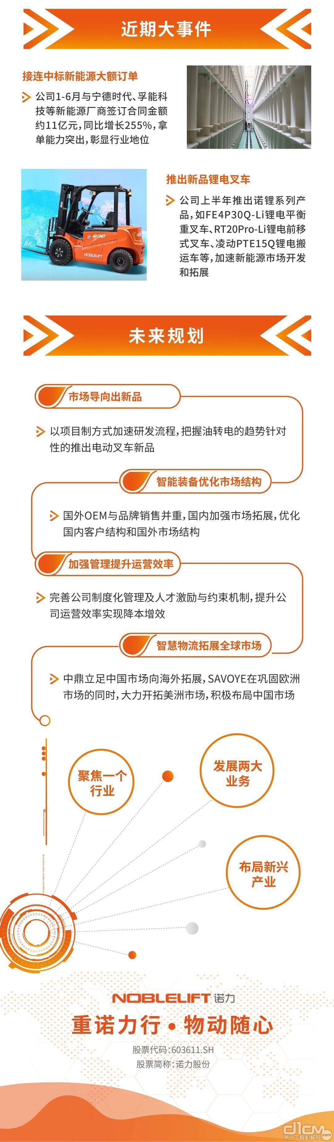 诺力股份最新动态深度解析，影响与观点阐述