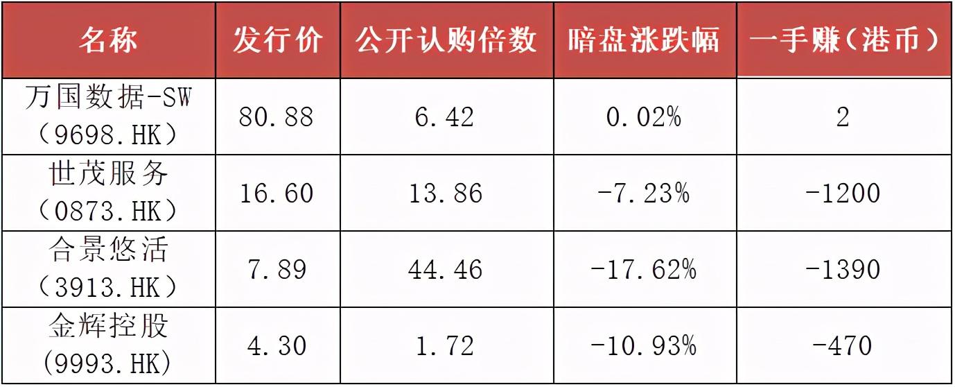 蚂蚁新股上市，小巷中的味蕾奇迹，探索未知的新股宝藏！