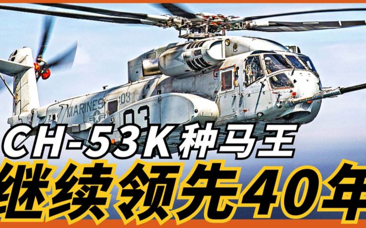 CH53最新观点阐述与分析报告