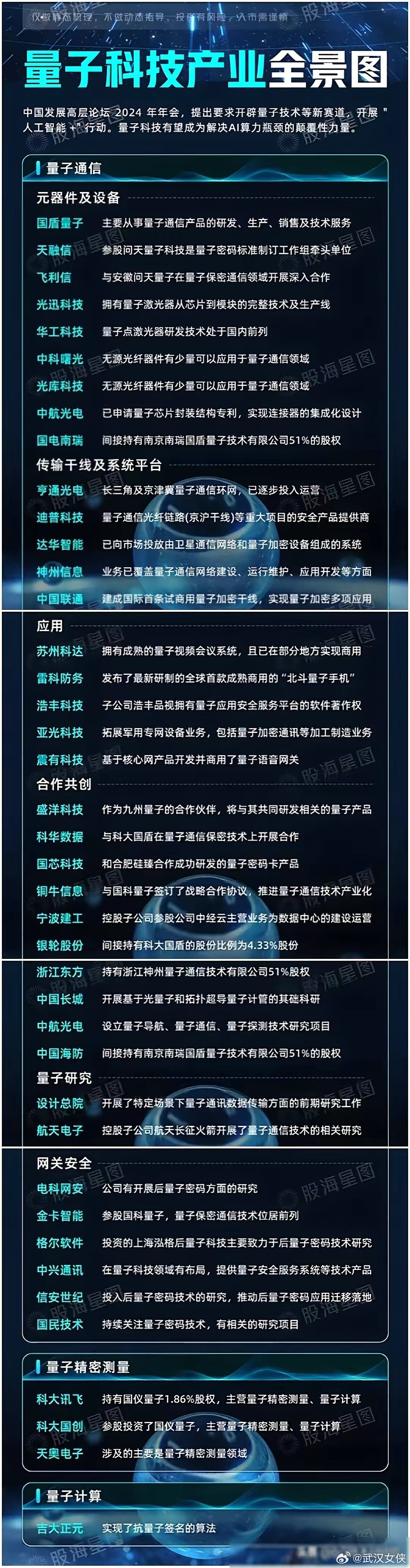 量子技术最新应用探索与小巷神秘小店探秘之旅