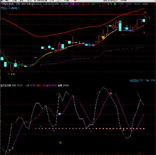 ST五稀股票最新动态与资讯📈📣