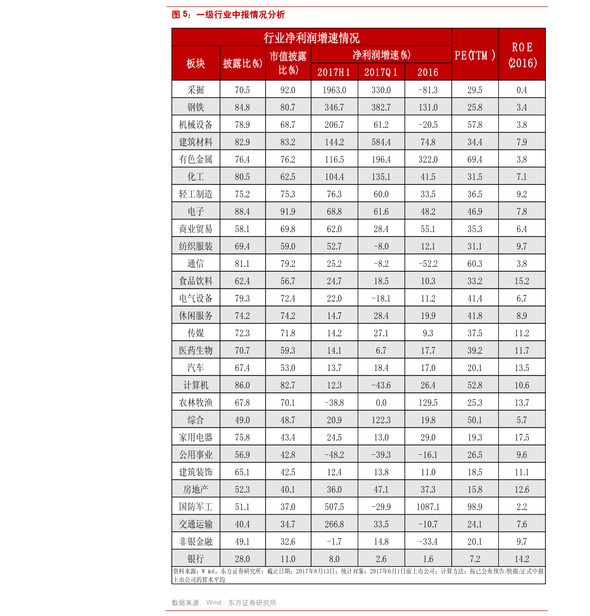云南铜业人事最新动态更新