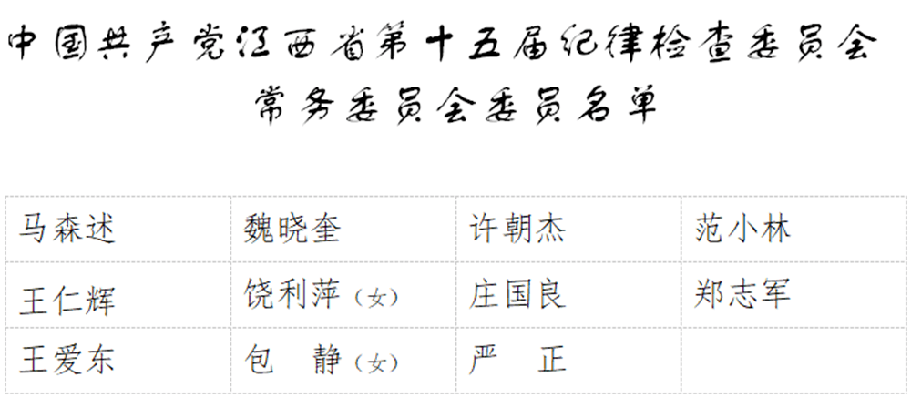 江西省纪检委名单更新及小巷深处的秘密美食探秘