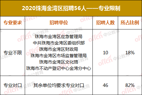 金湾招聘网最新招聘，小巷深处的职业宝藏探寻之旅