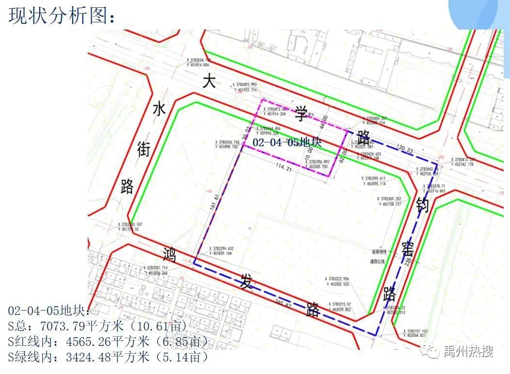 禹州颖北新区崛起，新时代之星最新动态