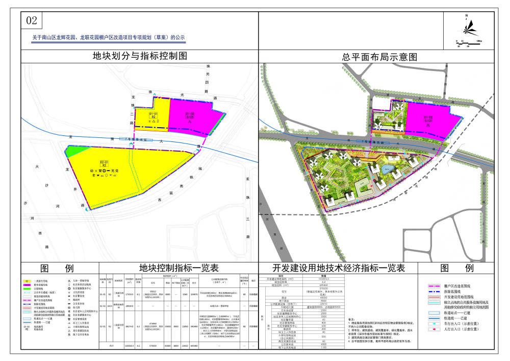 中电鑫龙最新项目进展观点论述及最新动态揭秘