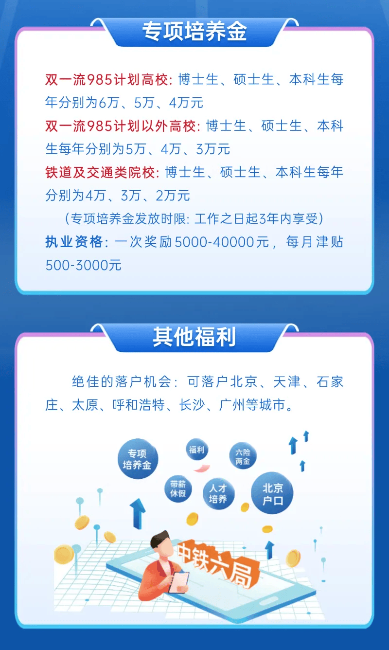 中铁六局最新招聘信息，科技驱动未来，新征程启航招募人才！
