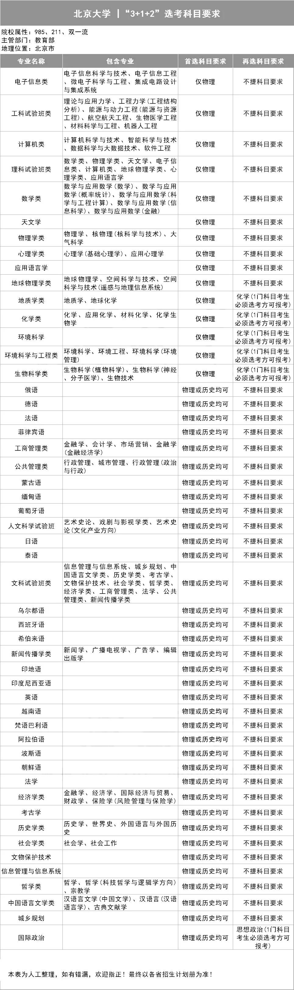 2025新澳今晚资料大全,高效运行支持_硬核版46.985