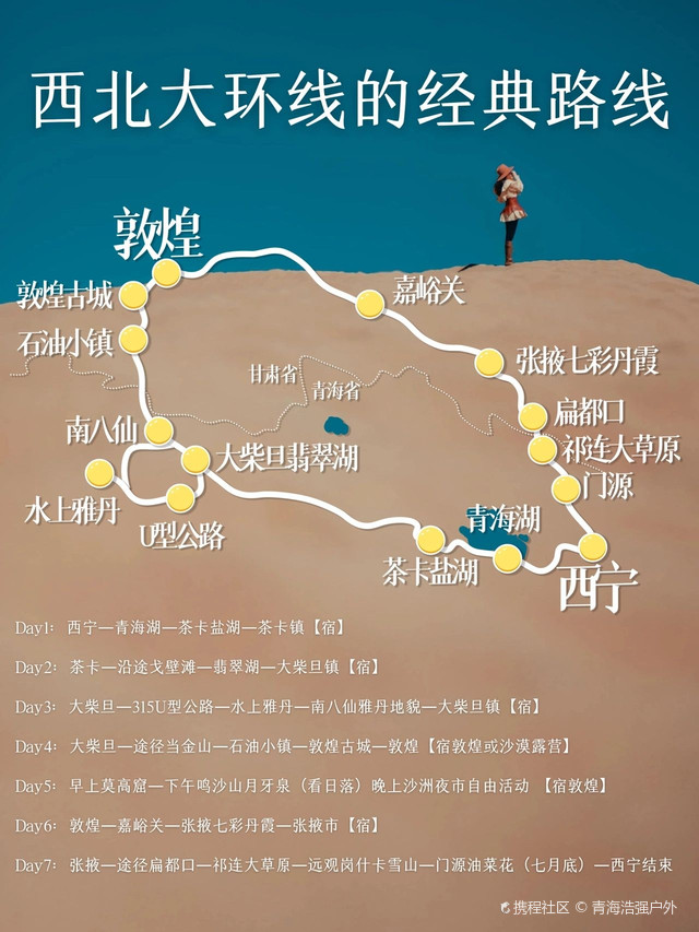 青海大环线攻略，探秘高原美景与特色小巷小店