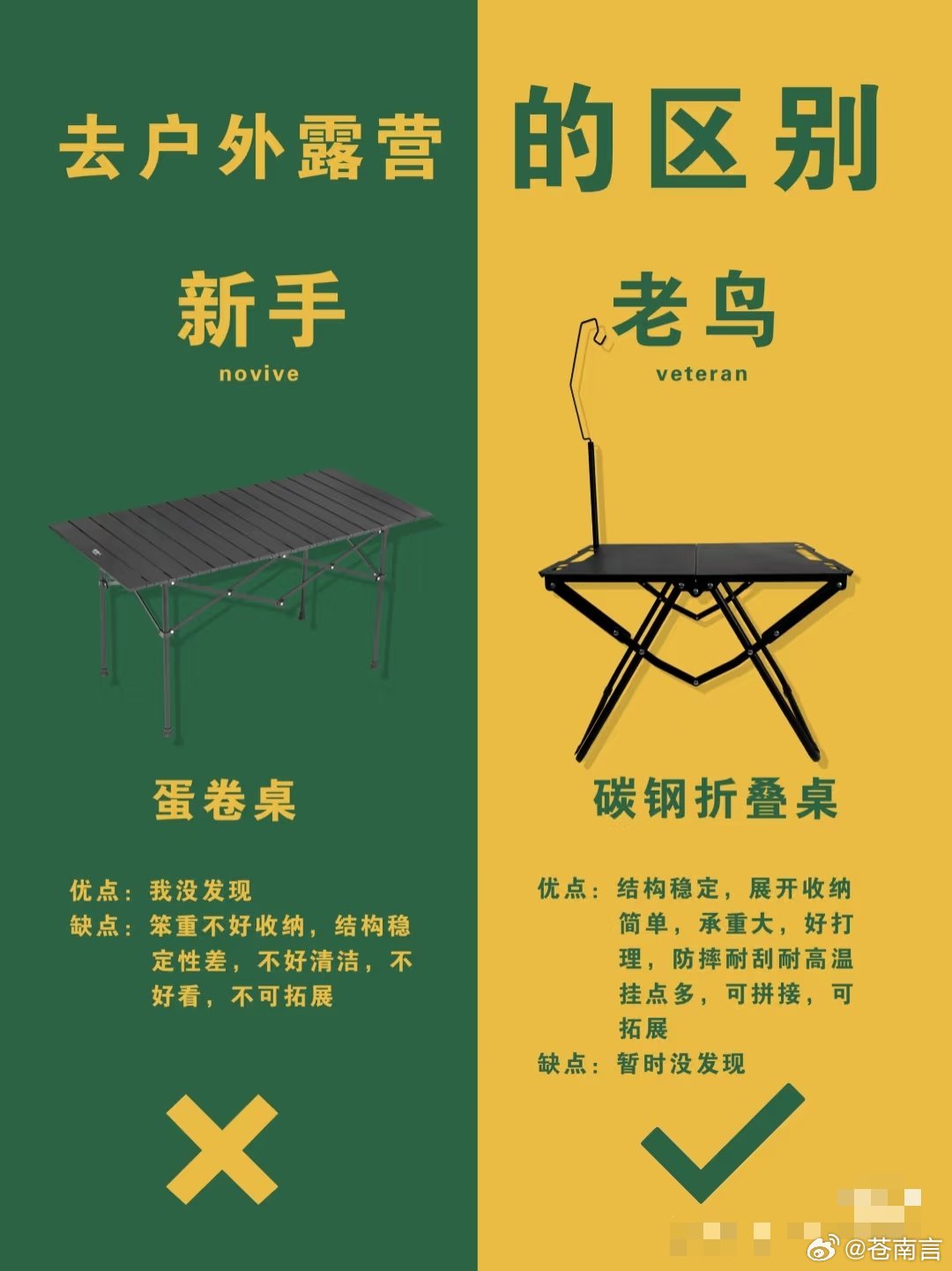 老鸟游吧最新动态，探索新游戏领域，玩家心得分享